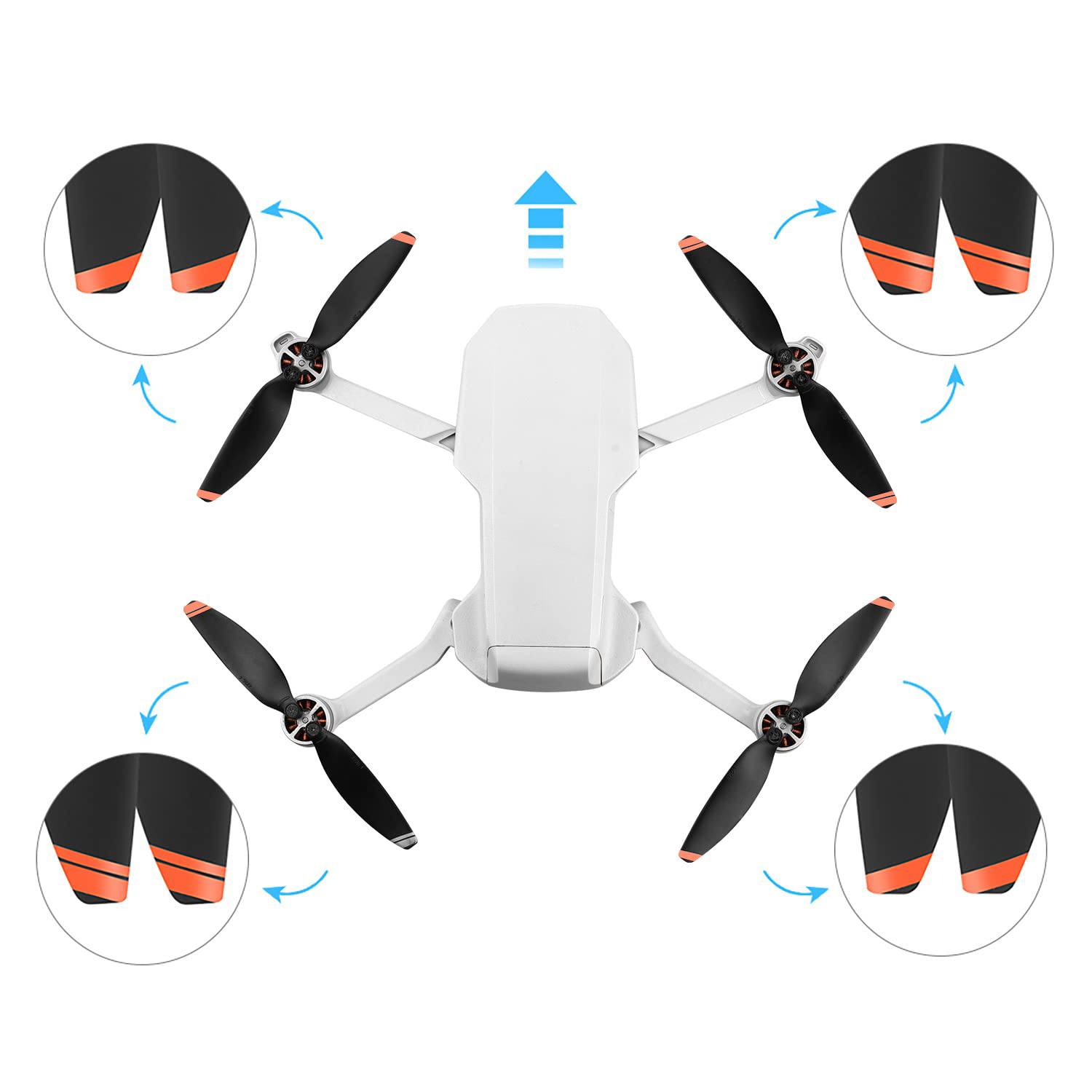 مراوح بديلة لطائرات DJI Mini 2 - مراجعة Ekko Cosplay Prop وسعره