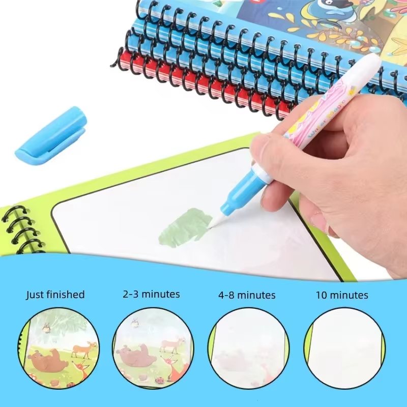 كتاب رسم سحري قابل لإعادة الاس - مراجعة Cosplay Prop Painting وسعره